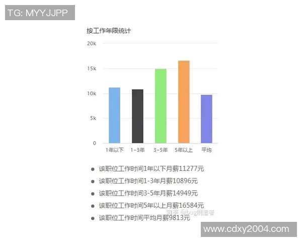 深度对话王秀英如何在和平精英中找到人生的意义与乐趣