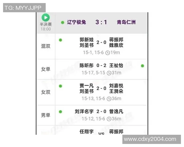 激烈角逐！最新赛事比分一览，冠军争夺战悬念重重，胜负难分